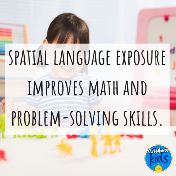Mastering Positional Words 10 Ready to Use Preschool Math Lesson Plans Mastering positional words 10 ready to use preschool math lesson plans